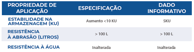 propriedade-informativas-VIAWAN-RD-57
